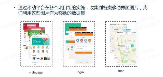 使用TensorFlow搭建智能开发系统，自动生成App UI代码