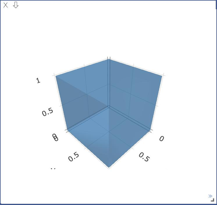 pytorch visdom可视化工具学习—1—详细使用-2-plotting绘图