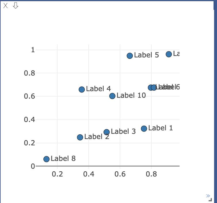 pytorch visdom可视化工具学习—1—详细使用-2-plotting绘图