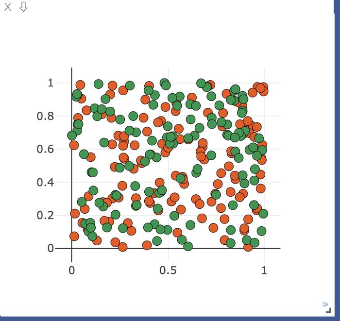 pytorch visdom可视化工具学习—1—详细使用-2-plotting绘图