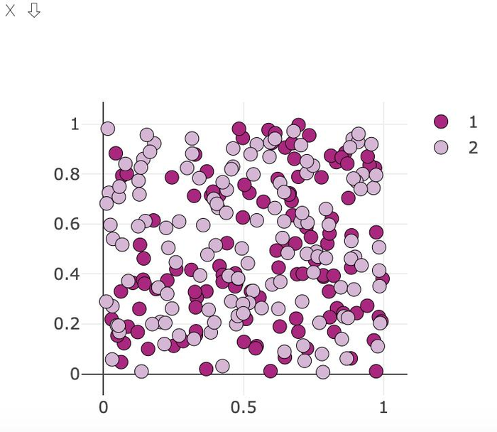 pytorch visdom可视化工具学习—1—详细使用-2-plotting绘图