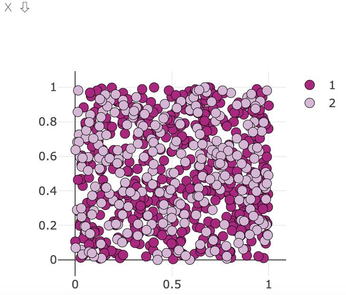 pytorch visdom可视化工具学习—1—详细使用-2-plotting绘图