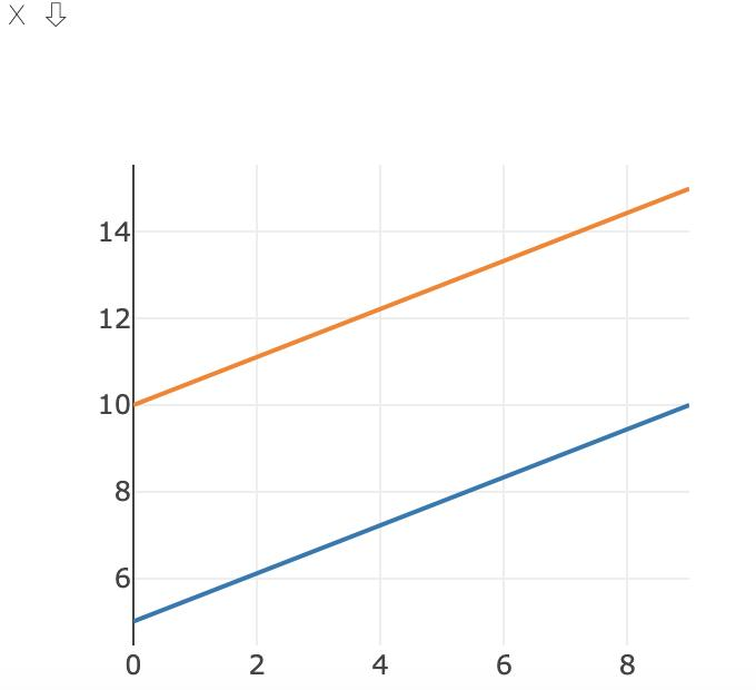 pytorch visdom可视化工具学习—1—详细使用-2-plotting绘图