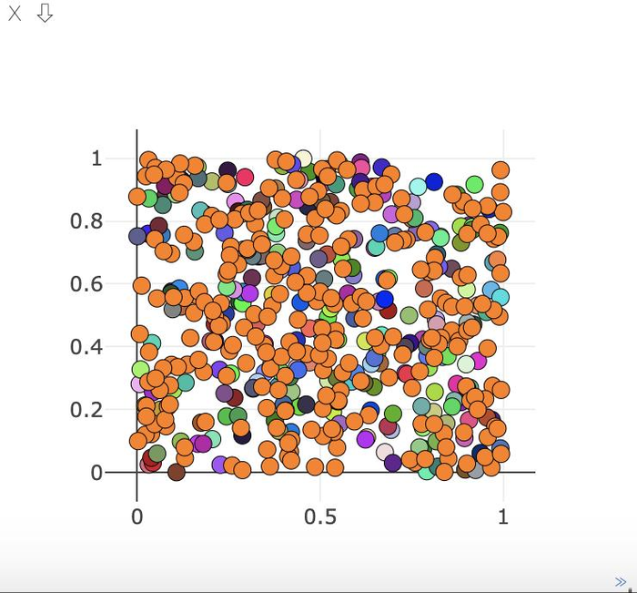 pytorch visdom可视化工具学习—1—详细使用-2-plotting绘图