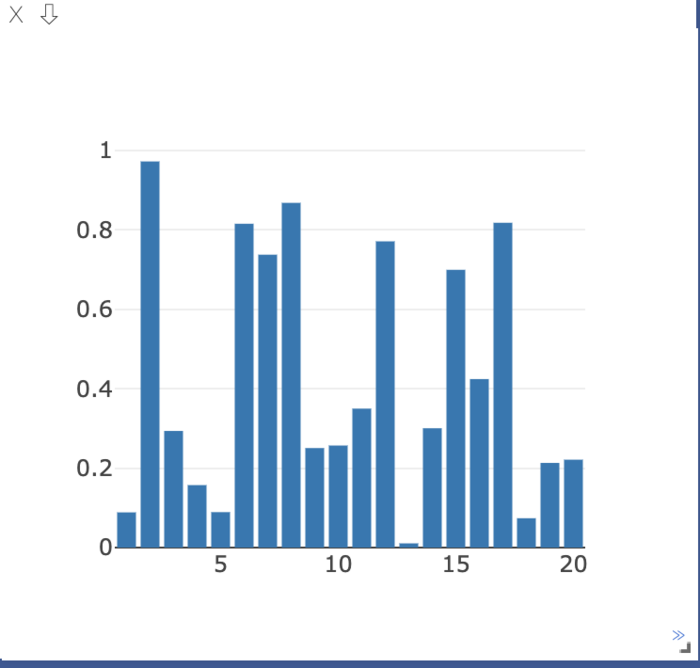 pytorch visdom可视化工具学习—1—详细使用-2-plotting绘图