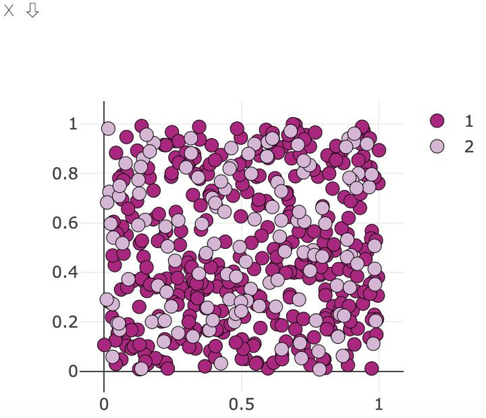 pytorch visdom可视化工具学习—1—详细使用-2-plotting绘图