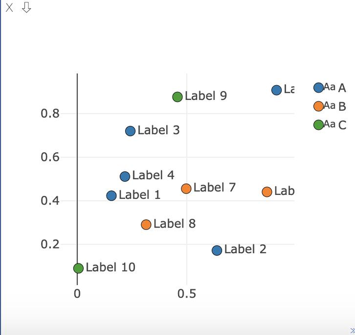 pytorch visdom可视化工具学习—1—详细使用-2-plotting绘图