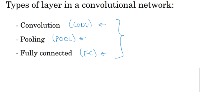 吴恩达深度学习 course4 卷积神经网络