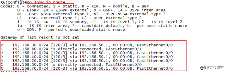 OSPF动态路由配置