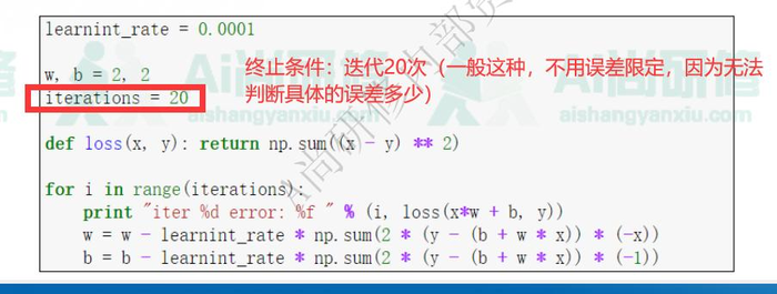 深度卷积学习网络基本原理