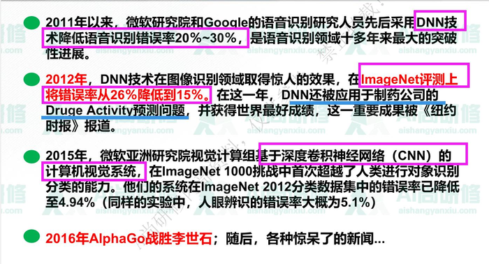 深度卷积学习网络基本原理