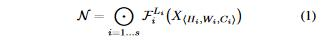 卷积神经网络学习路线（二十二）| Google Brain EfficientNet