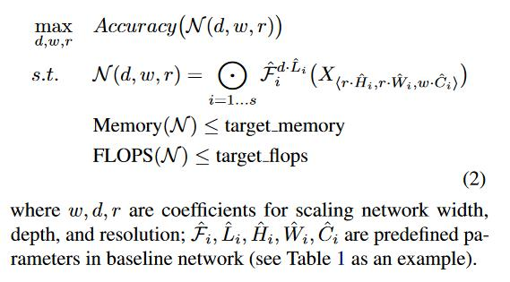 卷积神经网络学习路线（二十二）| Google Brain EfficientNet