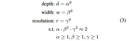 卷积神经网络学习路线（二十二）| Google Brain EfficientNet