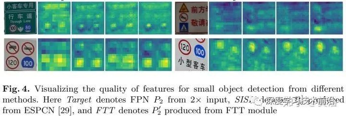【浙大出品】基于扩展FPN的小目标检测方法