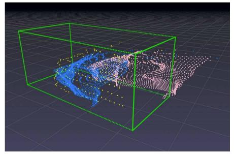 CVPR2020-3D目标检测论文合集