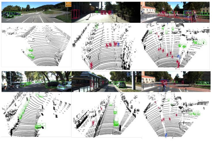 CVPR2020-3D目标检测论文合集