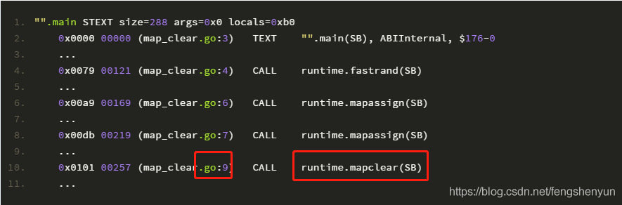 Golang 快速删除map所有元素