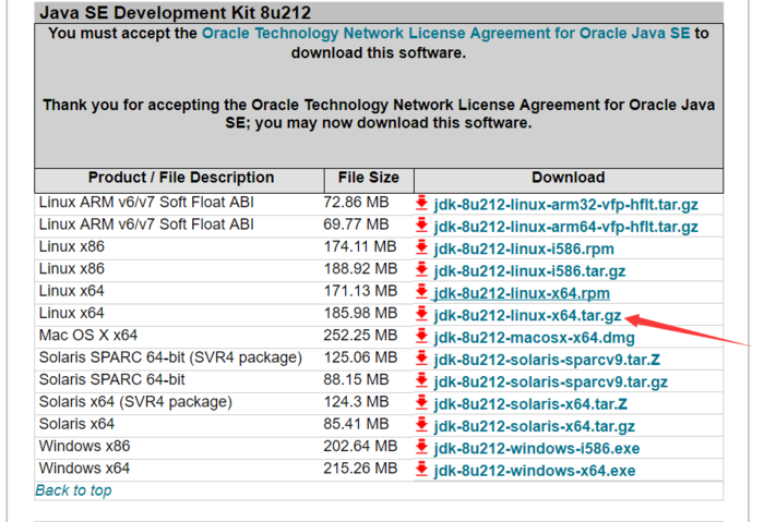 Linux系统（CentOS7）安装JDK 文图详解（jdk1.8.0_201）