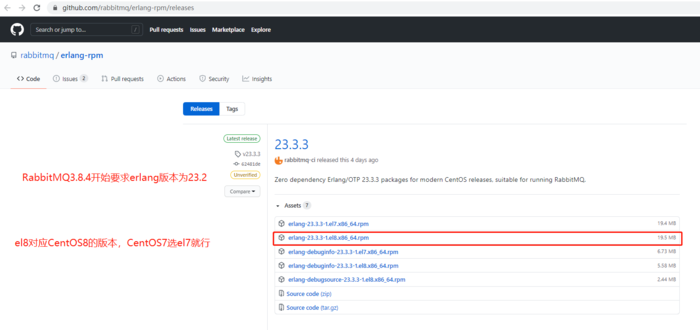 CentOS8安装RabbitMQ3.8.16