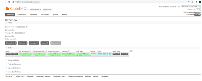 CentOS8安装RabbitMQ3.8.16