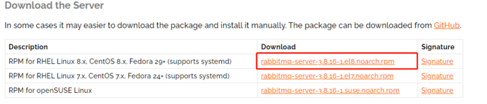 CentOS8安装RabbitMQ3.8.16