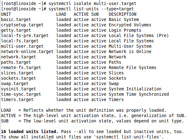 真的超赞！用systemd命令来管理linux系统！