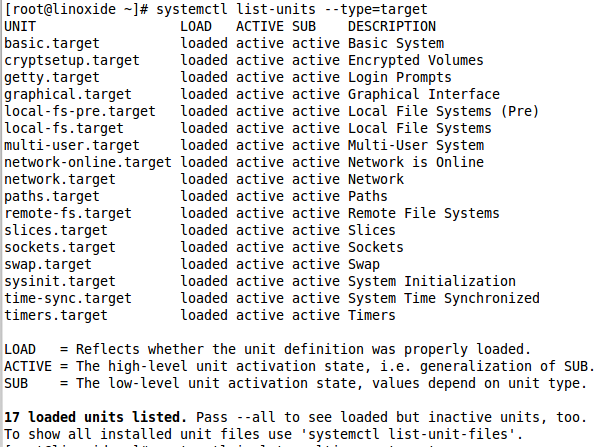 真的超赞！用systemd命令来管理linux系统！