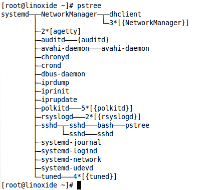 真的超赞！用systemd命令来管理linux系统！