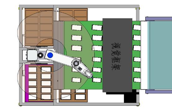 为什么说工业机器人的那双“慧眼 ” 并不聪慧？ |  雷锋网公开课