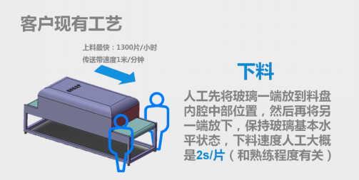 为什么说工业机器人的那双“慧眼 ” 并不聪慧？ |  雷锋网公开课