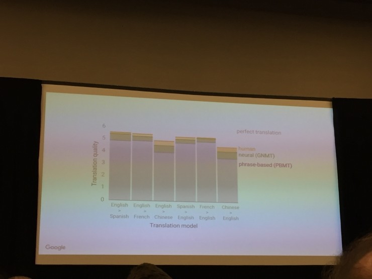 Google首席科学家Vincent Vanhoucke：机器人和深度学习正在发生一些“有趣的融合”| AAAI 2017