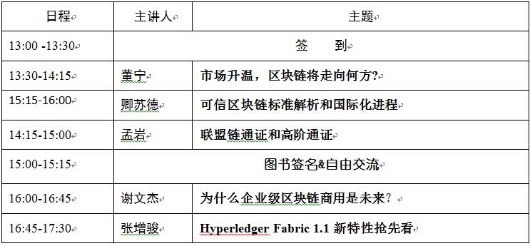 区块链的商用之道