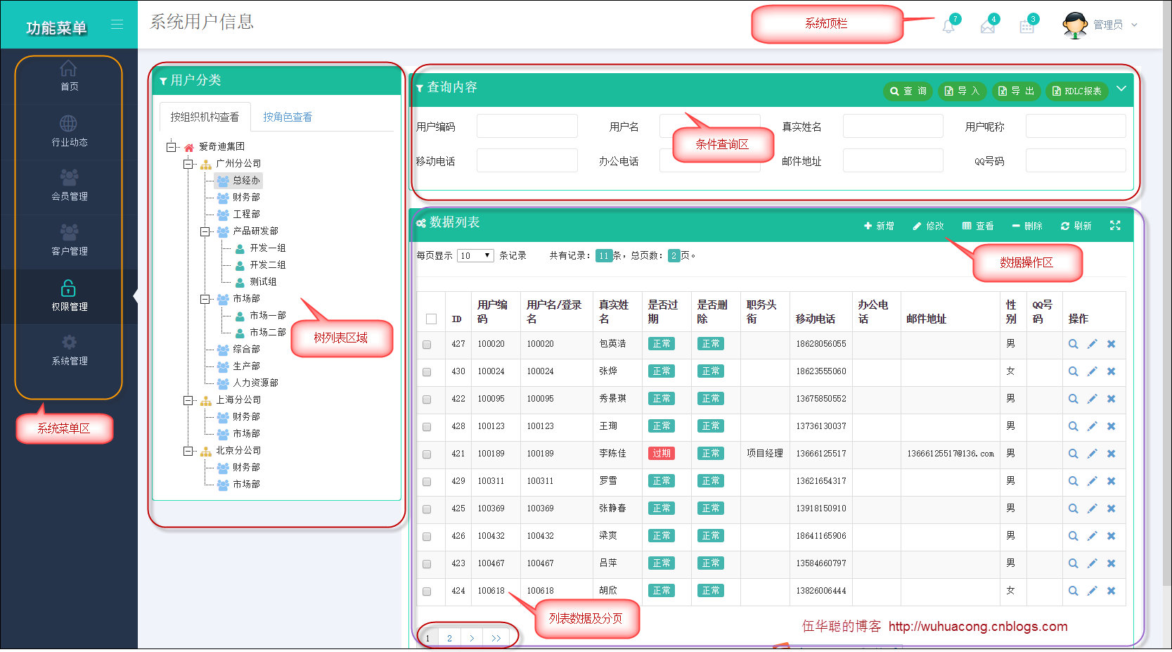 基于BootStrap Metronic开发框架经验小结【一】框架总览及菜单模块的处理