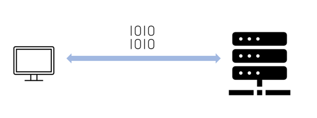 RabbitMQ 入门 (Go)1. 简介和安装