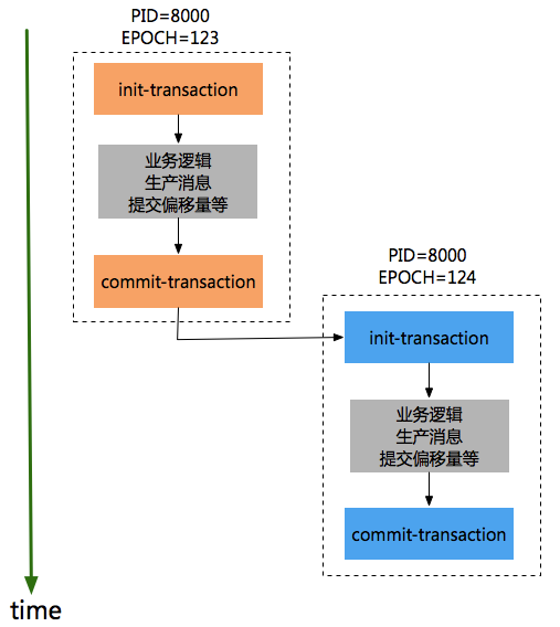 80061024