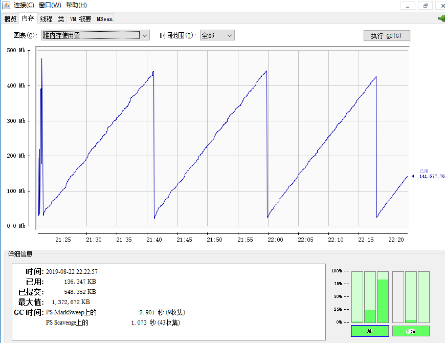 JVM——性能监控与故障处理工具