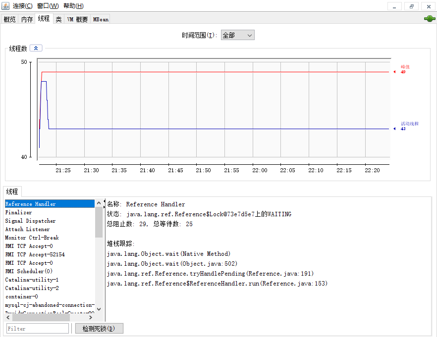 JVM——性能监控与故障处理工具