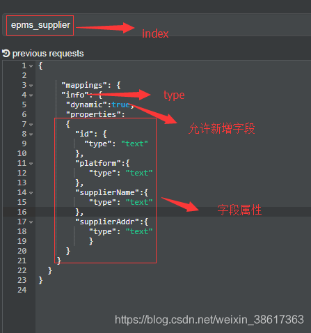 phpelasticsearch 设置mapping