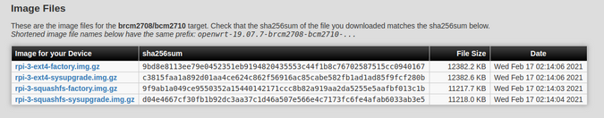 OpenWRT image files