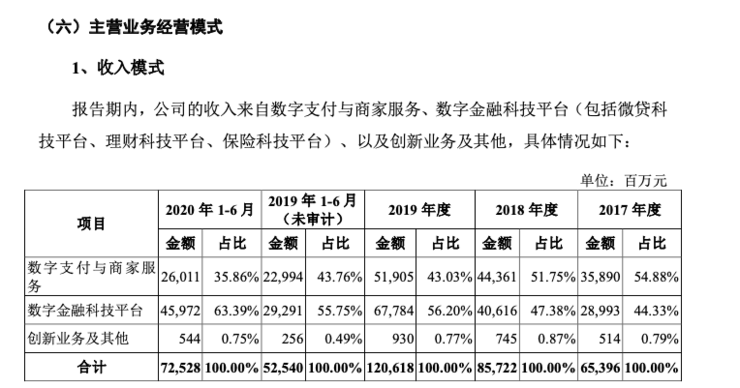 对话蚂蚁集团CEO胡晓明：科技应该带点“烟火气”