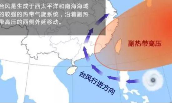 图片来源：中国气象报社