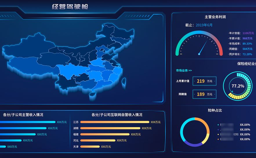 好用的免费的在线可视化工具如何寻找呢？