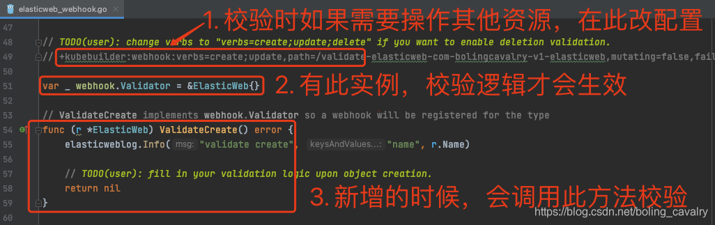 基于 kubebuilder 的 operators 的 webhook 设计&二次开发