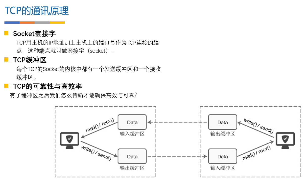 036 Android网络编程-基础