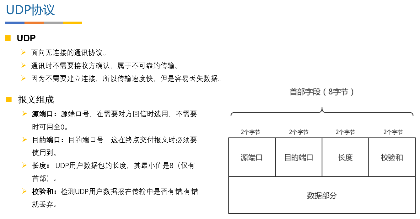 036 Android网络编程-基础