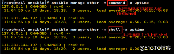 Ansible 运维自动化--配置管理工具