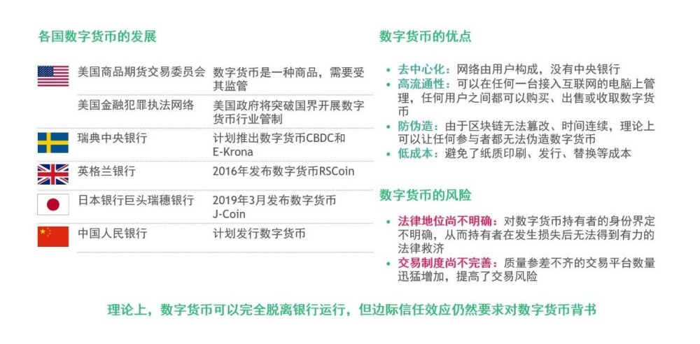 在现有银行体系之外，各国正在探索的数字货币可能对银行业产生颠覆性影响