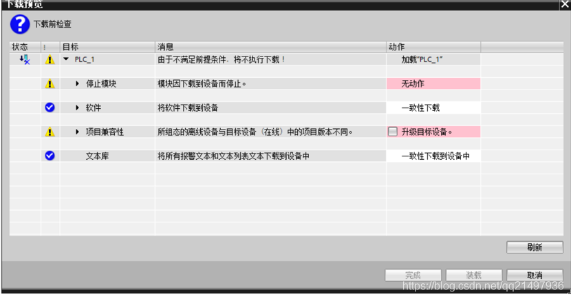 西门子PLC开发笔记（一）：PLC介绍，西门子S1200系列接线、编程、下载和仿真