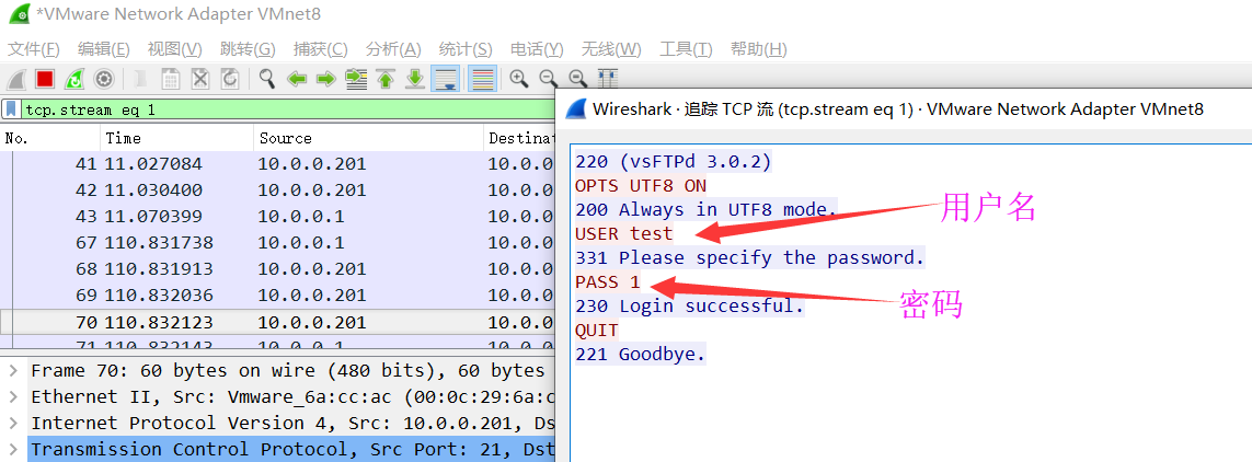 OSI七层模型&TCP/IP协议